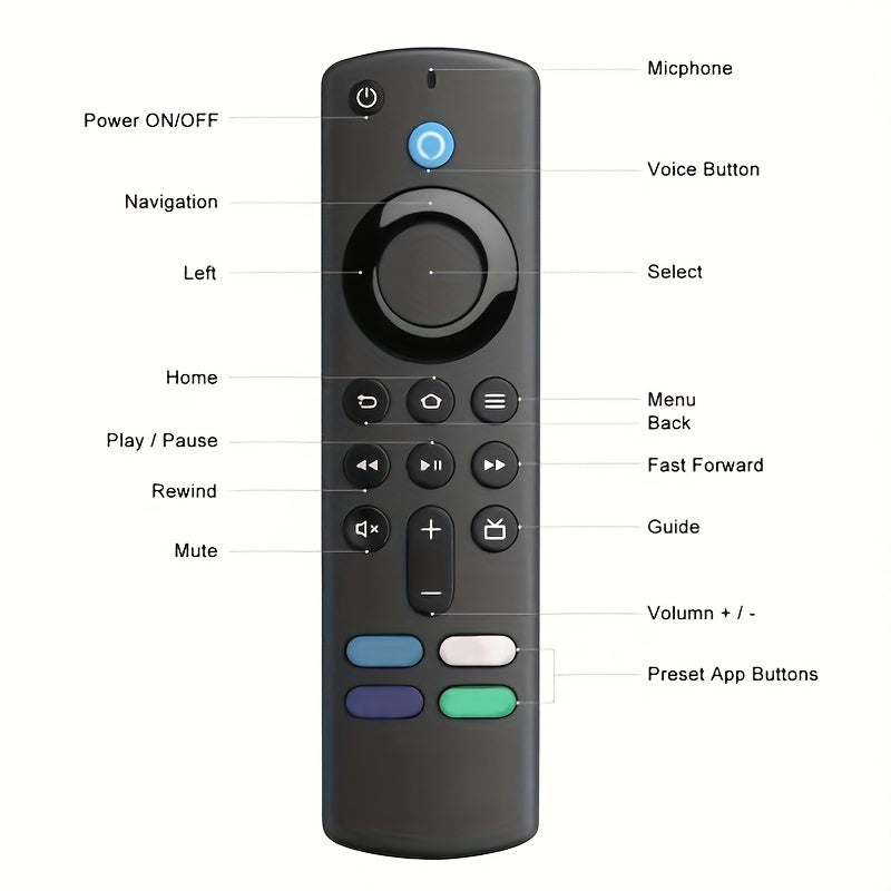L5B83G Voice Remote Compatible With Flre TV (3rd Gen, Pendant Design), For TV Stick (2nd Gen,3r Gen,4K,4K Max), For TV Stick Lite, For TV Cube Remote (1st And 2nd Gen)