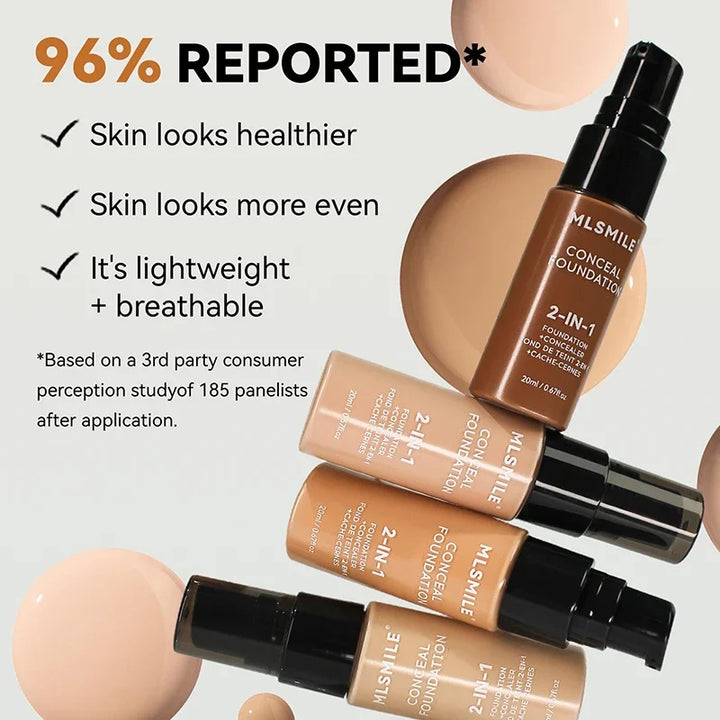 Flawless Matte Foundation: Long-lasting, Waterproof, Oil-Control Formula