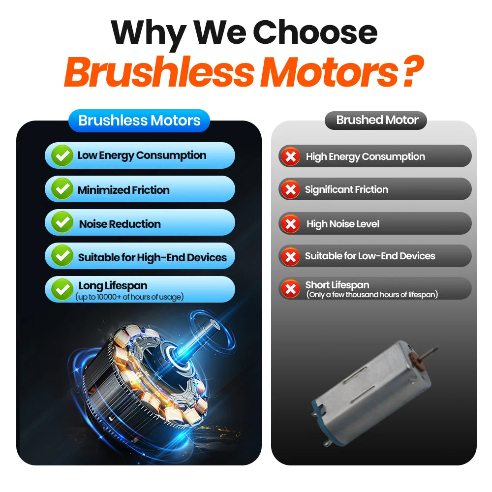 TOPK Mini Portable Fan 3 Speeds USB Rechargeable Handheld Fan